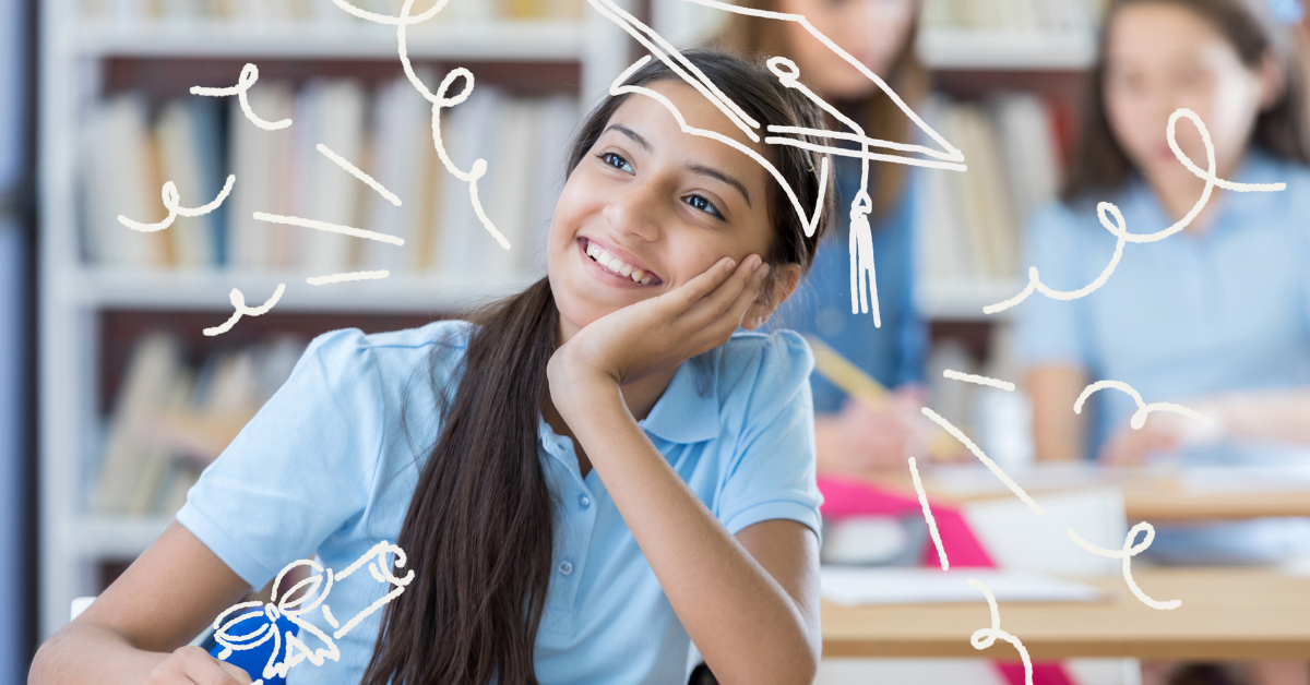 Giftedness Testing